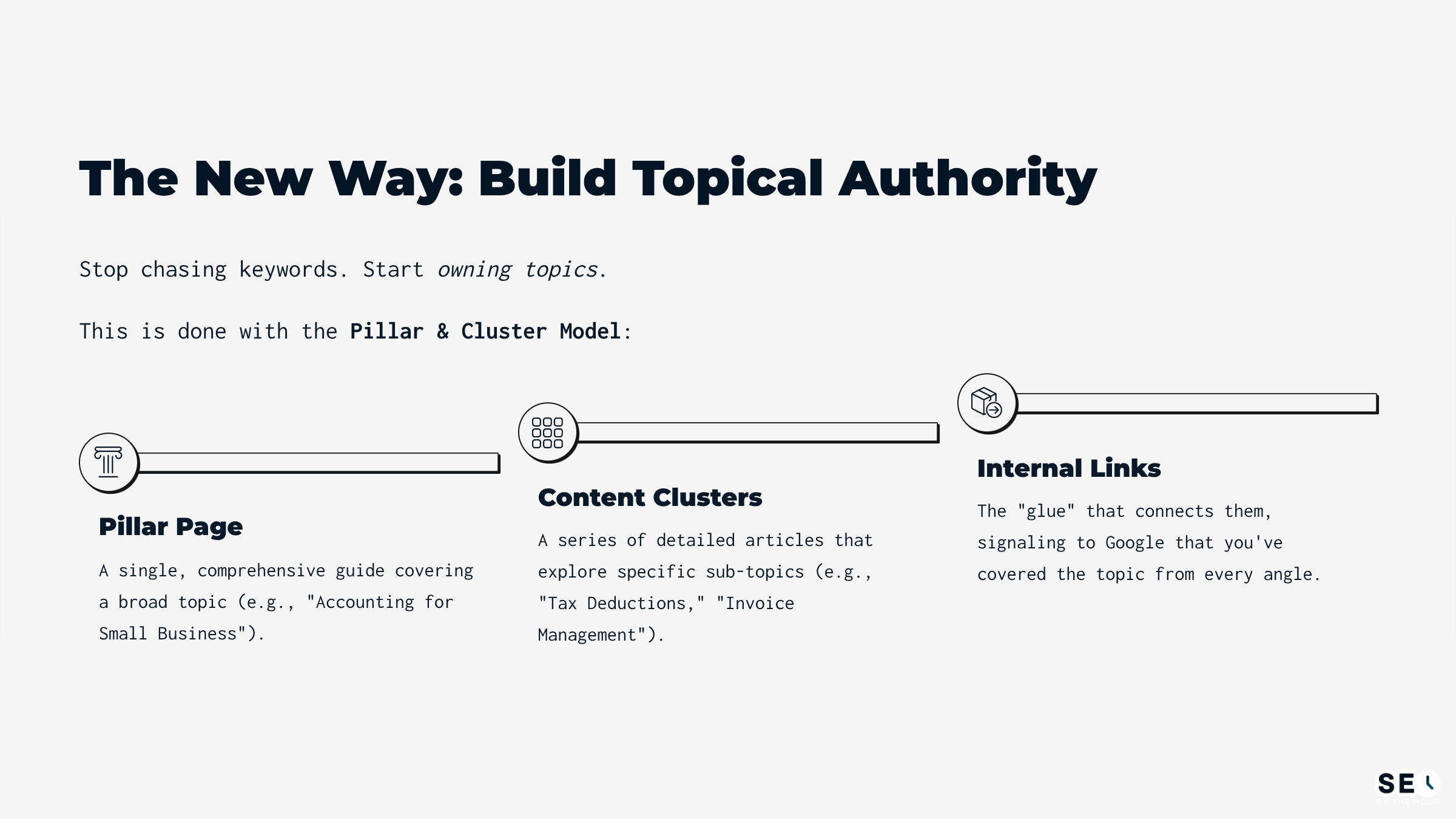 The New Way: Build Topical Authority
