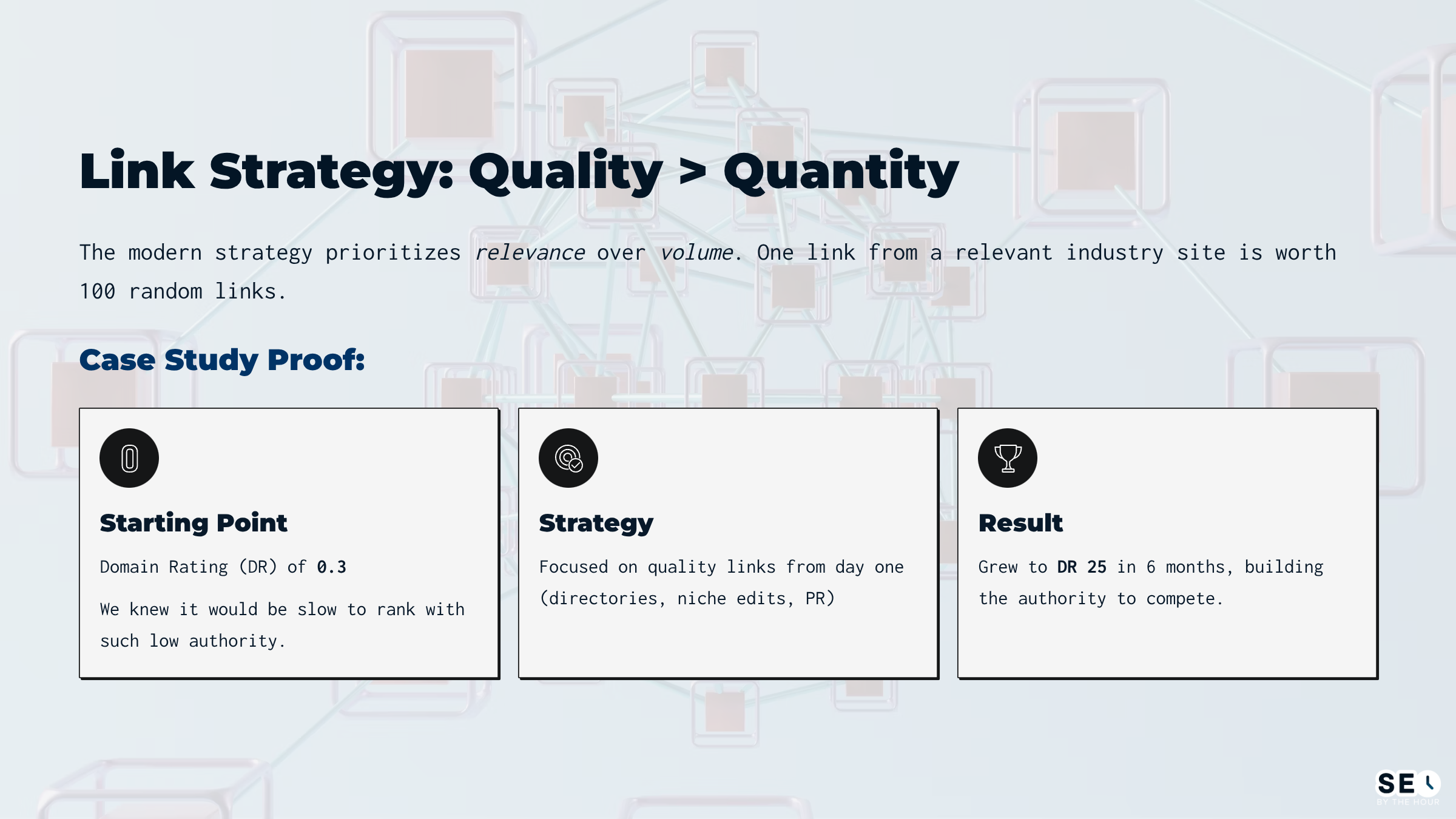 Link Strategy: Quality > Quantity