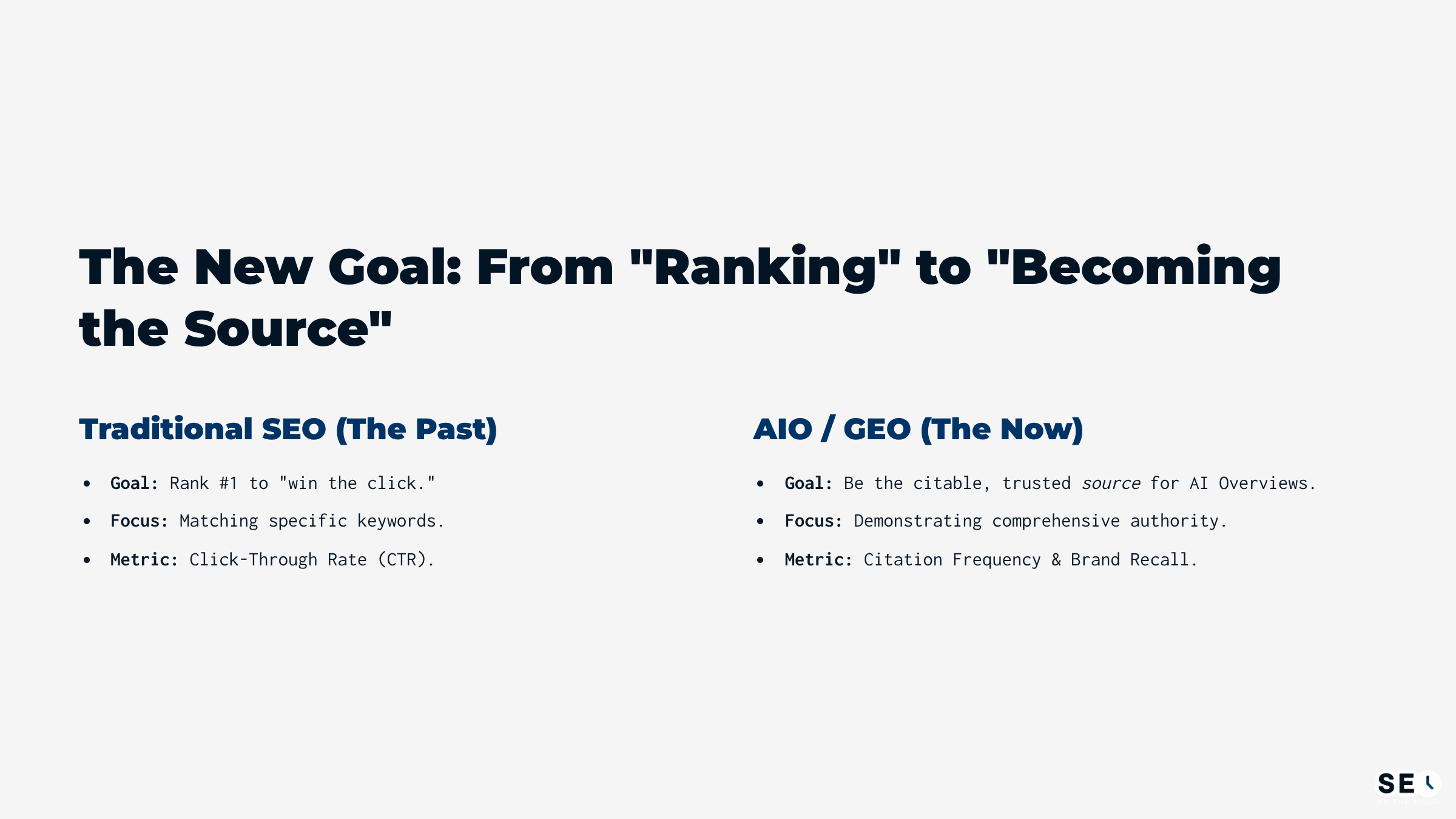 The New Goal: From Ranking to Becoming the Source